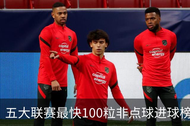 五大联赛最快100粒非点球进球榜：C罗苏牙并列第1，哈兰德杀入前3