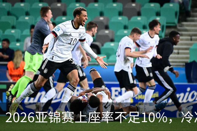 2026亚锦赛上座率不足10%，冷冷清清，预赛看台大片空位！门票亲民，18元起！